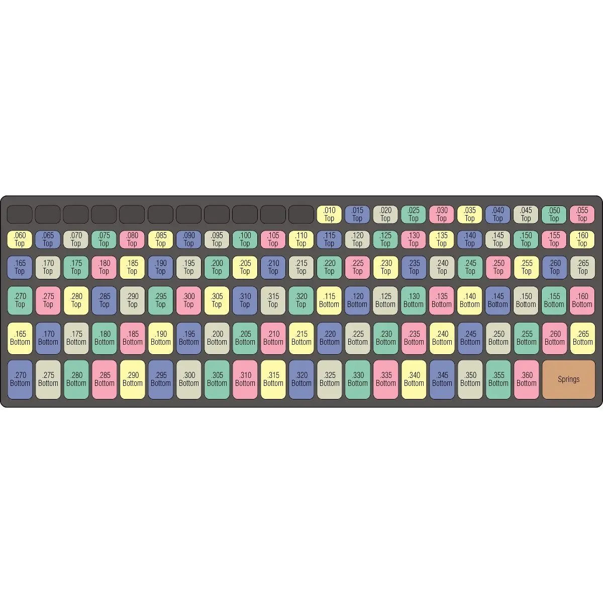 Specialty Products SPK-55 Universal .005 Increment Color Pin Kit