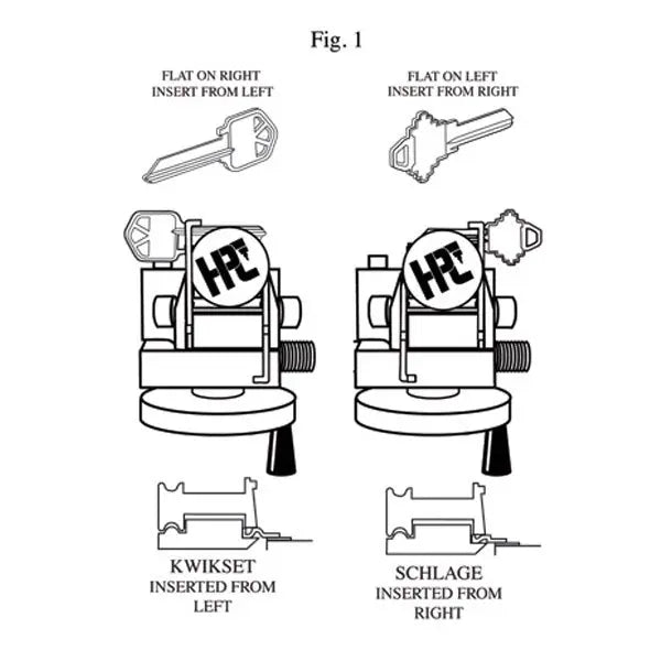 HPC 1200PCH PUNCH MACHINE™