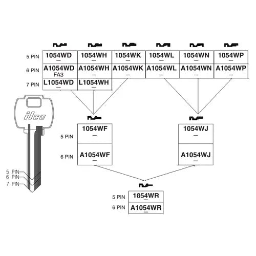 Kaba Ilco A1054WR Key Blank – Falcon Keyway, 6-Pin, Nickel-Plated Brass