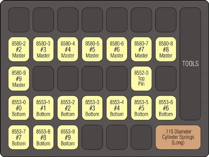 Specialty Products WSR-115 Original Manufacturers Lock Pin Kit