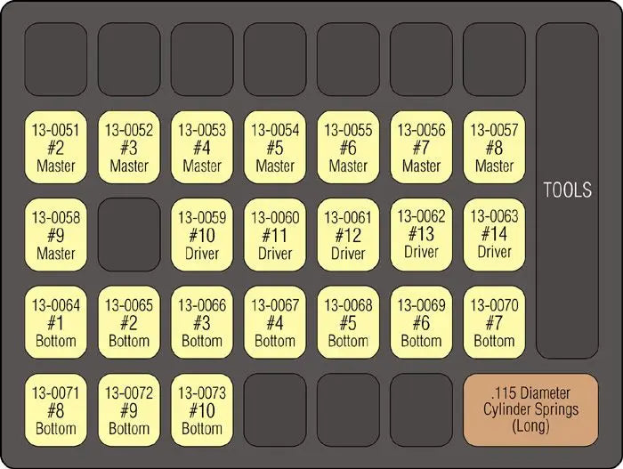 Specialty Products SGT-115 Original Manufacturers Lock Pin Kit