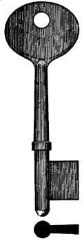 Kaba Ilco 19B Bit Key Blank