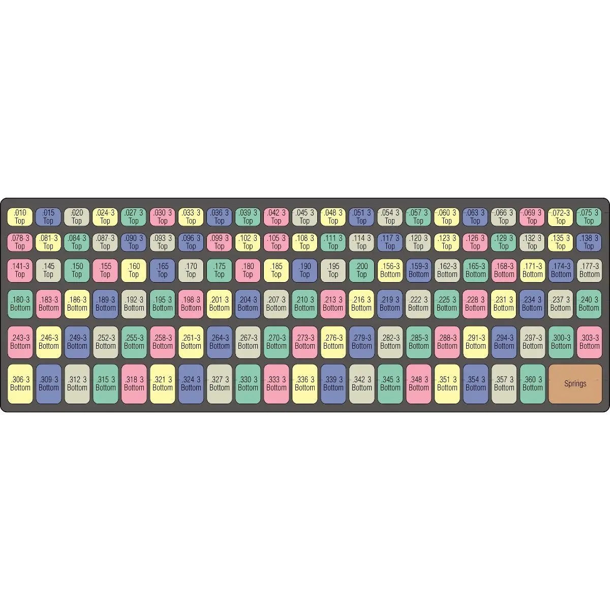 Specialty Products SPK-33 Universal .003 Increment Color Pin Kit