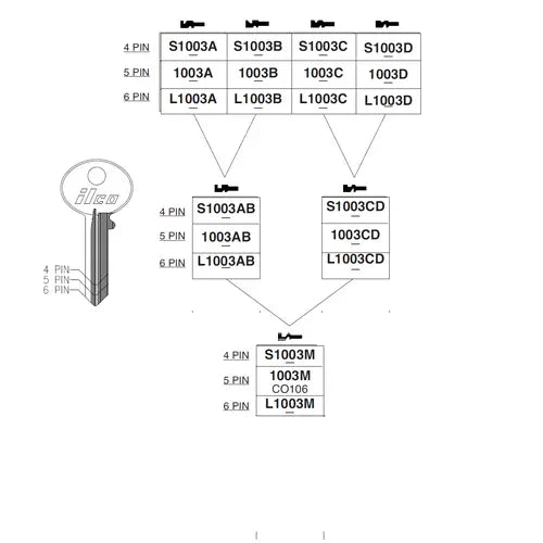 Kaba Ilco L1003B Key Blank