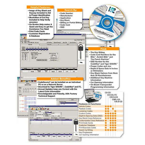 HPC CS-CD CodeSource® Plus, Full Version CD