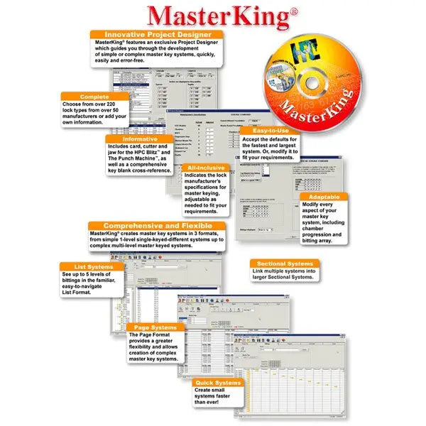 HPC MK-CD MasterKing® and HT-CMK1 Combo Pack